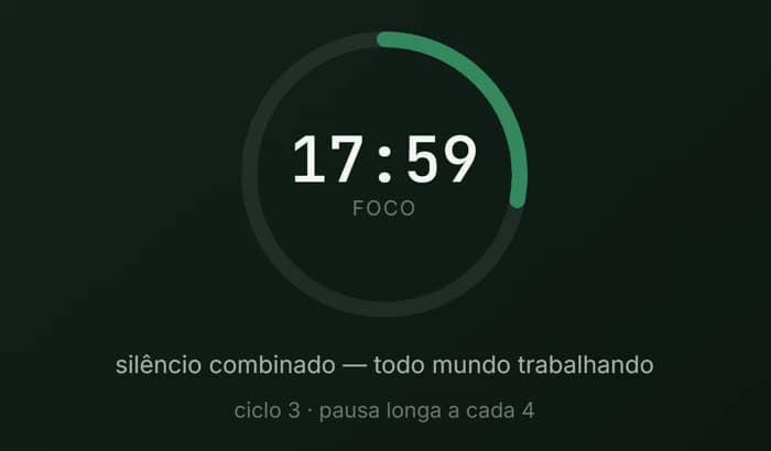 O pomodoro de uma sala de estudo: 17:59 de foco, silêncio combinado, ciclo 3